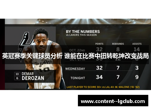 英冠赛季关键球员分析 谁能在比赛中扭转乾坤改变战局