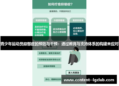 青少年运动员抑郁症的预防与干预：通过教育与支持体系的构建来应对