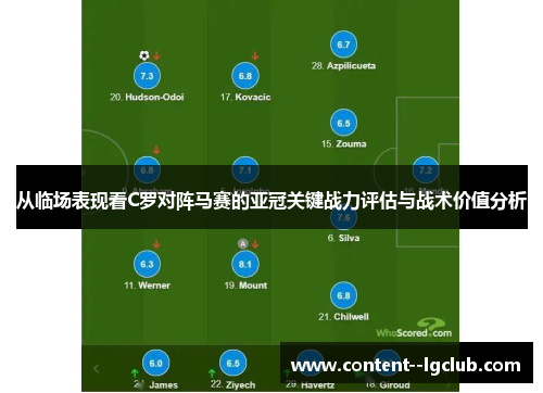 从临场表现看C罗对阵马赛的亚冠关键战力评估与战术价值分析