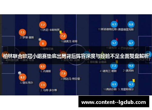 柏林联合欧冠小组赛垫底出局背后阵容深度与经验不足全面复盘解析